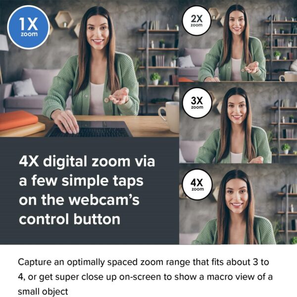 Webcam with 4x zoom