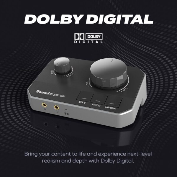 Dolby Digital Sound Card